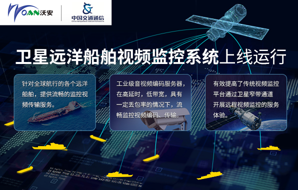 基于衛星的遠洋船舶視頻監控系統上線運行