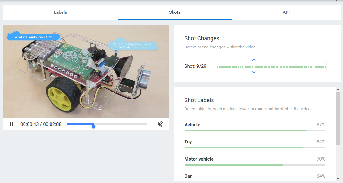 （Google Cloud Video Intelligence API DEMO ,識別出車輛，玩具等場景和比例）